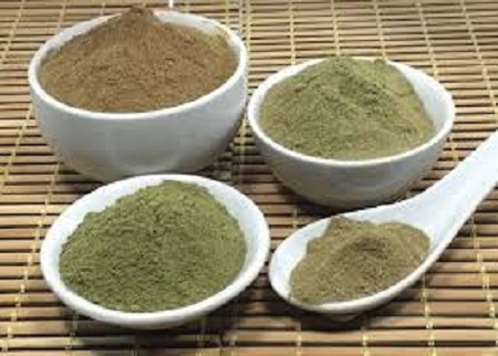 guide to kratom powder